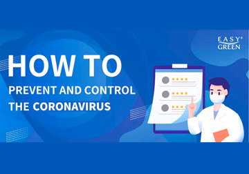 How to Prevent the Coronavirus (COVID-19)