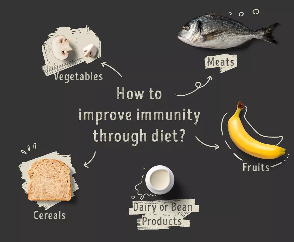 How to improve immunity through diet?