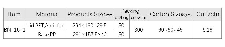 SPECIFICATIONS-OF-disposable-plastic-japanese-sushi-boat-packaging.jpg